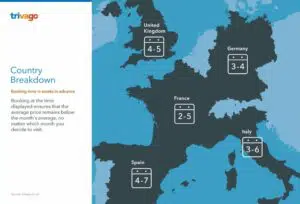 repartion-pays-anticipation-reservation