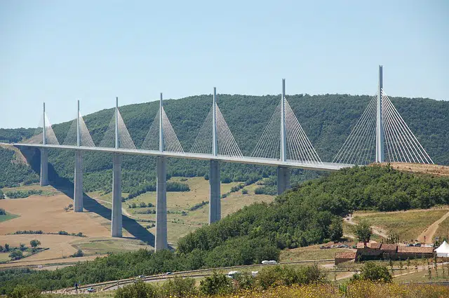 Top 15 des activités à faire à Millau (en 2020)