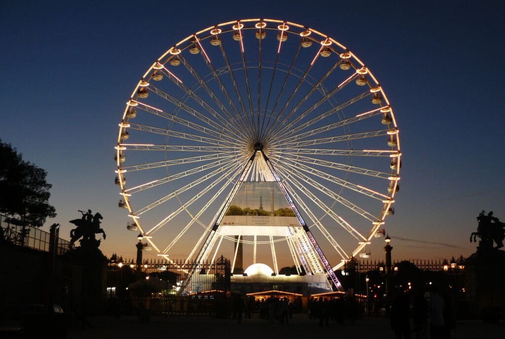 Choses Incontournables à Faire à Paris