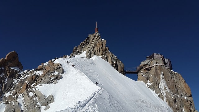 Chamonix : Top 25 Visites et Activités à Découvrir Absolument