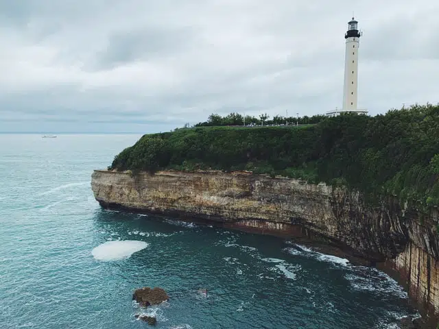 Top 25 Activités et Visites à Biarritz
